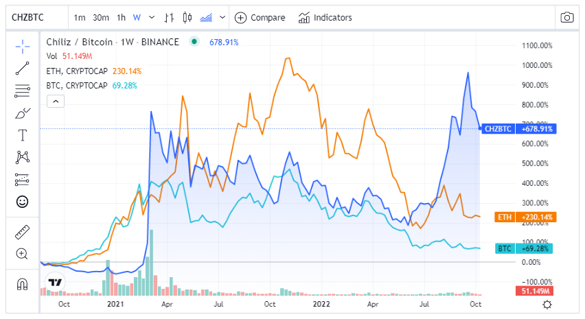 coinmarketcap